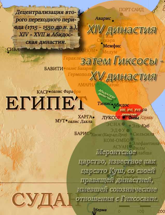 Second Intermediate Period of Egypt